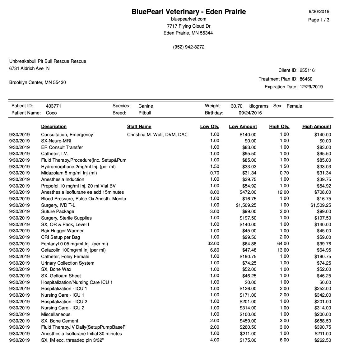 Unbreakabull of MN tweet media