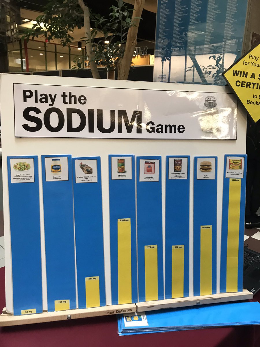 We aren’t saying that the #GreatLakes are becoming as #salty as a #BigMac. No. CVC testing lab said “during #winter months, when road salting happens, chloride levels in streams consistently exceed 5,000 milligrams per litre.” #water #climate #ONStorm cbc.ca/news/canada/to…