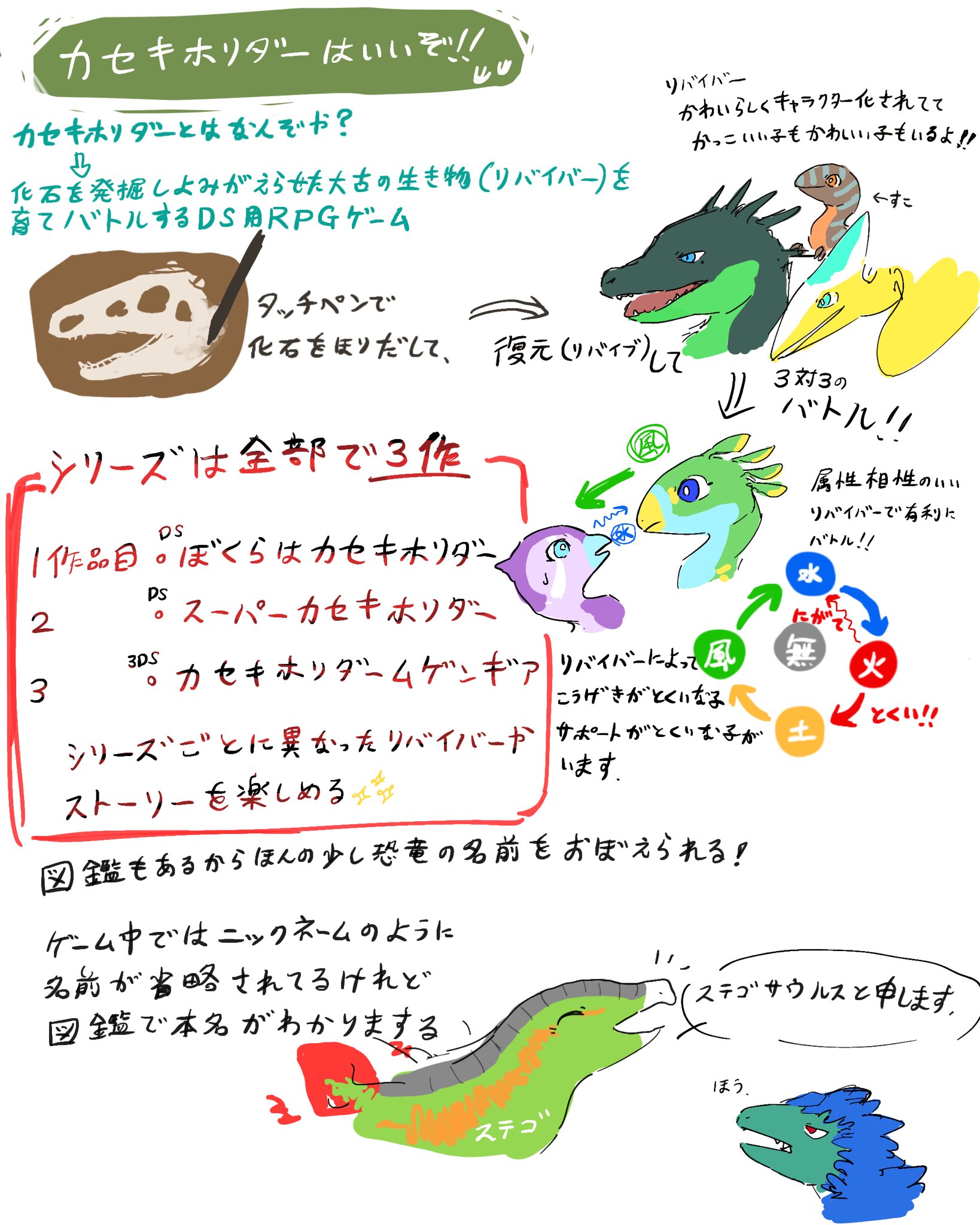 アトリ 独断と偏見によるカセキホリダー布教イラスト 語彙力なくてごめん いいところもっとあるよ 素晴らしいゲームですよろしく T Co Glmemueqdy Twitter