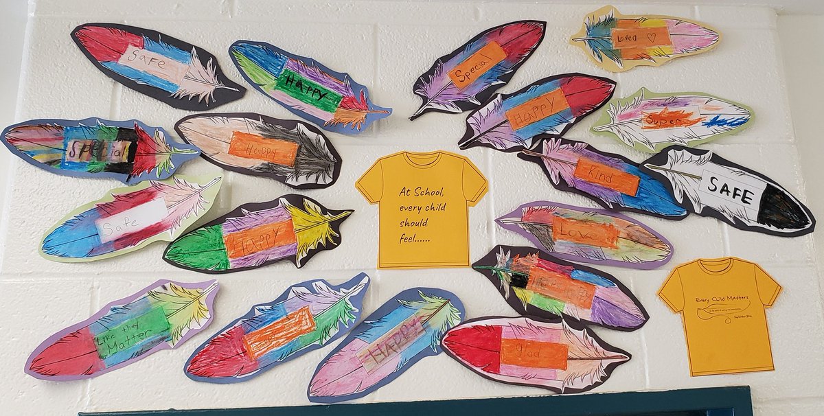 MsARTiculate's tweet photo. I checked out some of the great work the grade 3's &amp; 4's did for #OrangeShirtDay2019. Really beautiful messages 🧡🧡🧡 @Ms_TashaSmith @Katherinesmom 🧡🧡🧡 @KWSS_TDSB #EveryChildMatters #feelings #truthandreconciliation #IndigenousRights https://t.co/LUeLNcDwlD