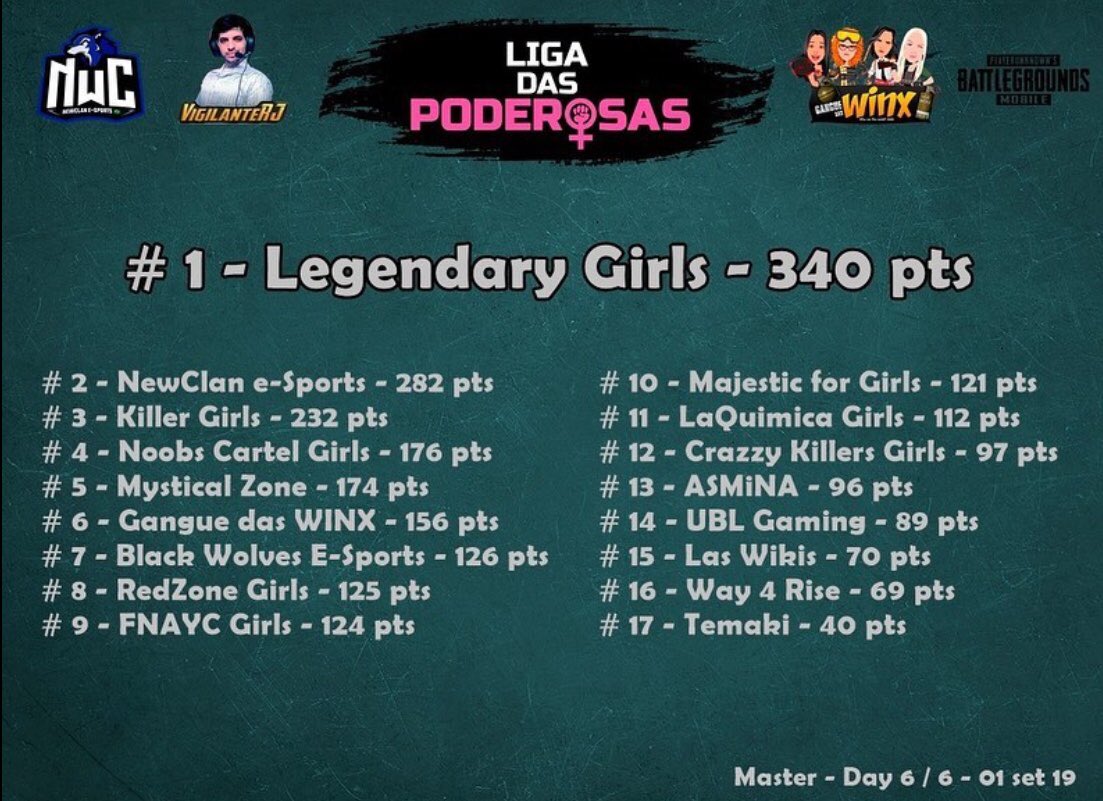 maripubg's tweet image. Parabéns para quem joga limpo 🥳 +1