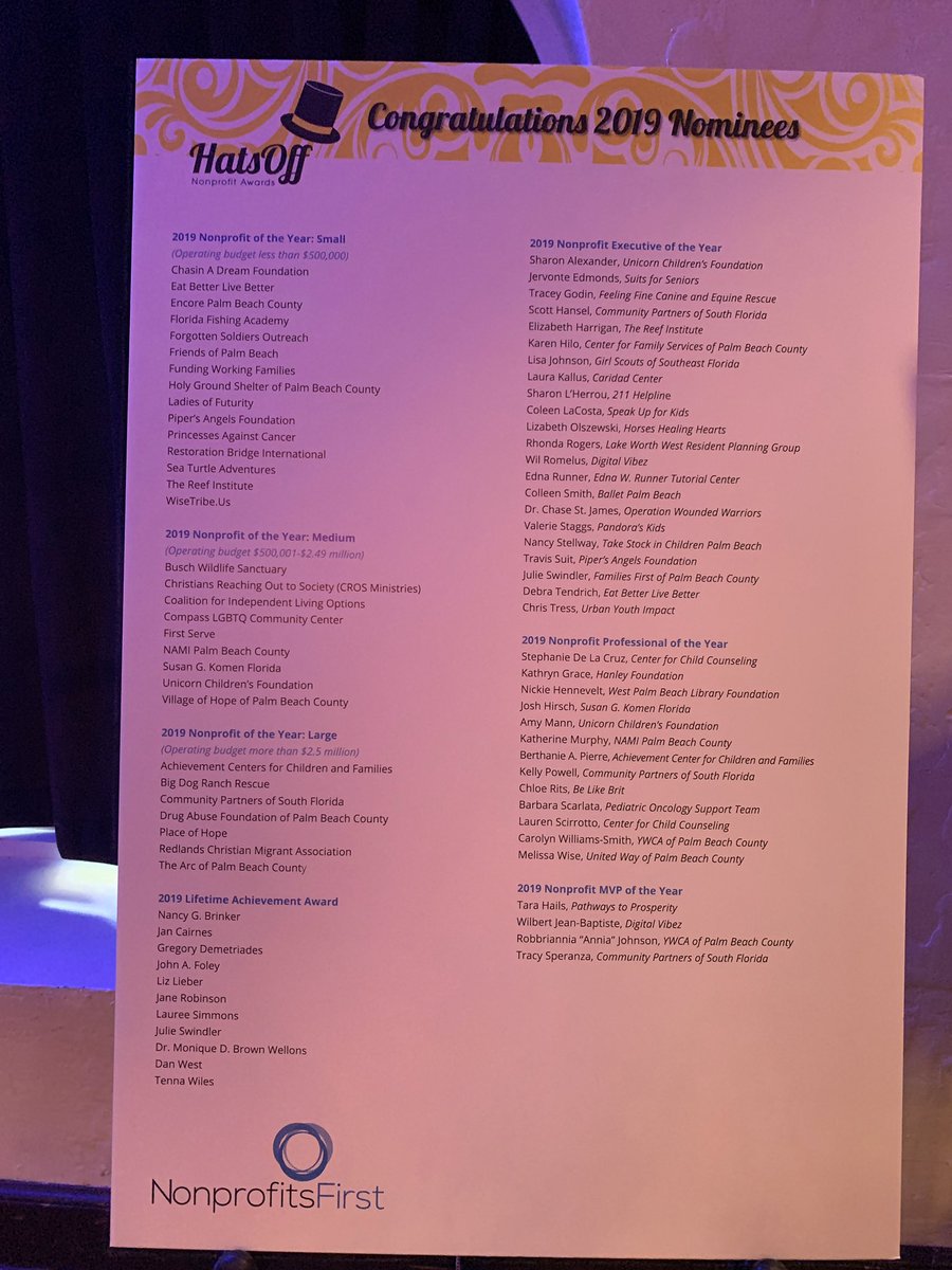 ucfoundation's tweet photo. Unicorn Childrenโs Foundation was honored to be nominated in 5 categories at the 2019 @nonprofitsfirst Hats Off Nonprofit Awards tonight!! Congratulations to all of the very deserving winners!!!!
#hatsoff #hatsoffnonprofitawards #nonprofitsfirst #charity #getcaughtbeingkind https://t.co/75xKTZZQ6L