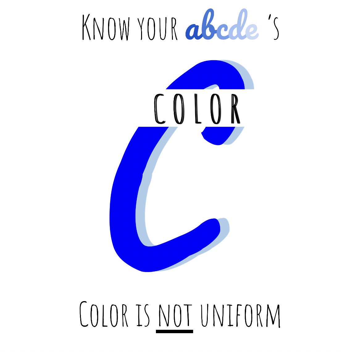 _helms_hope's tweet photo. C is for color.
A normal spot will usually be a shade of brown or black. A color change is never a good sign (get it checked by a 👨‍⚕️!) The colors can vary from red, brown, tan, and black. If it is multicolored, it should also be looked at by a doctor! https://t.co/MUAAKv2jAN