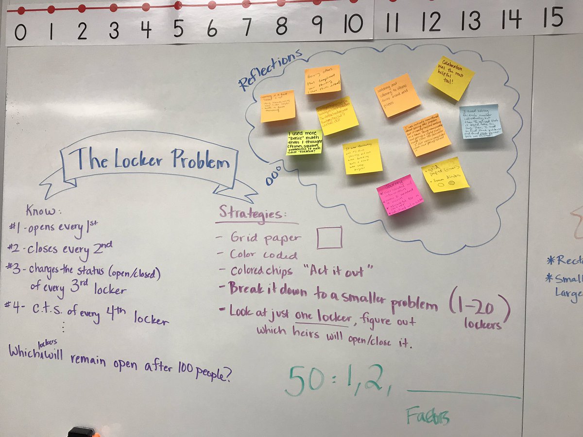 AlishaZare's tweet photo. What a test in perseverance :) tried multiple strategies to solve the “Locker Problem” 🔐
@USDUpdates Ts experienced some productive struggle as their initial strategies were inefficient. Collaboration to the rescue!
#USDlearns #EMpowered19 #kcimaths @SJellin @USD_SUP #MTBoS https://t.co/mG8qsAywsx