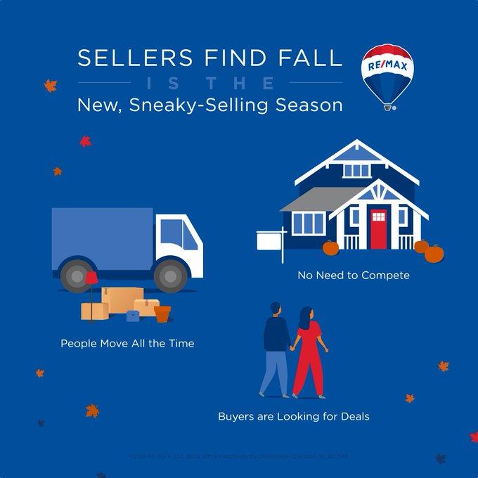 remax's tweet image. Did you know...that fall is actually a great time to sell your home! #Fall is the new sneaky selling season. #FallSelling #Selling #Sold