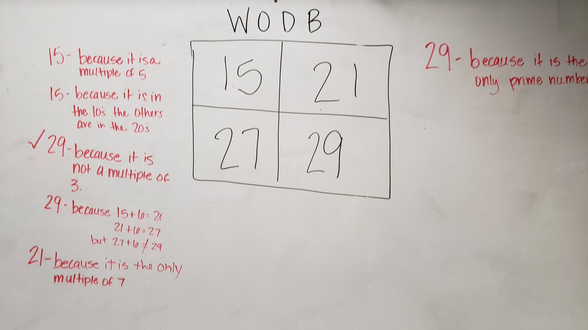 JeMaMorales's tweet photo. Number Talk today, "Which one doesn't belong?" It was great to hear all their thoughts and ideas! @BayEaglesSoar #mathmindsatwork https://t.co/0jzR4hDsiJ