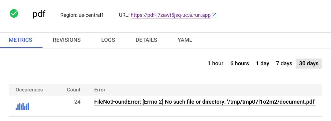 Since Beta, Cloud Run has integrated with Stackdriver Error Reporting out of the box ( https://cloud.google.com/run/docs/error-reporting)We are now surfacing a summary of your top errors right in the Cloud Run user interface:
