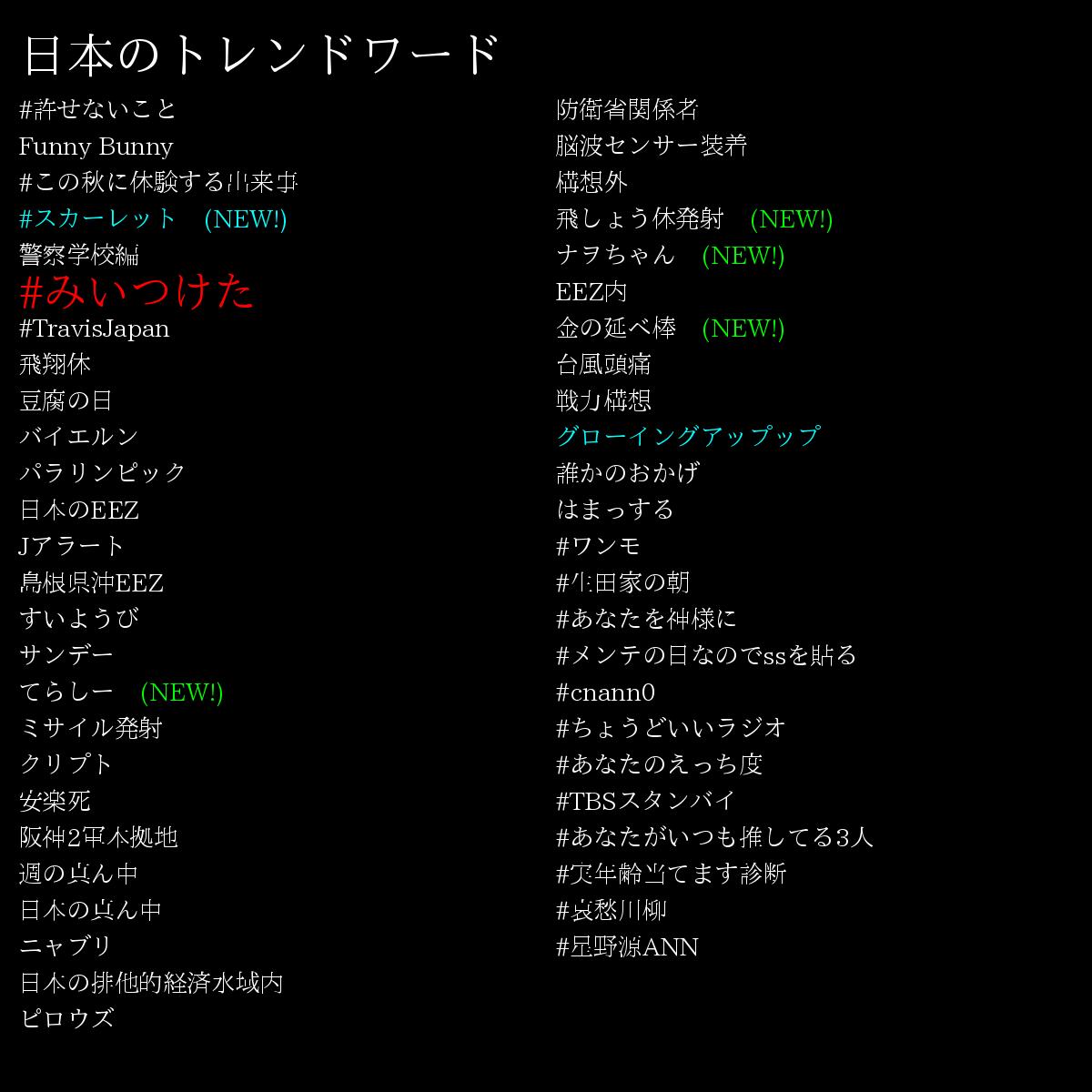 TRENDmathBOT（数学=言語） tweet media