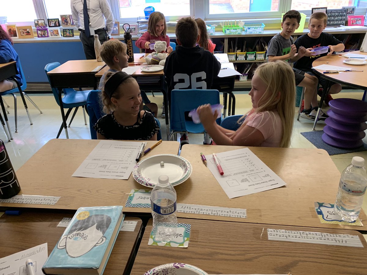 Mrs_Economou's tweet photo. Completed our first lab this week to wrap up our unit on weathering and erosion. Thank you @MysterySci !! My kids were SO excited !! #sugarshake #mysteryscience #doingscience @WMScienceIA @MrsJVMiller https://t.co/zqPMgR3LfJ