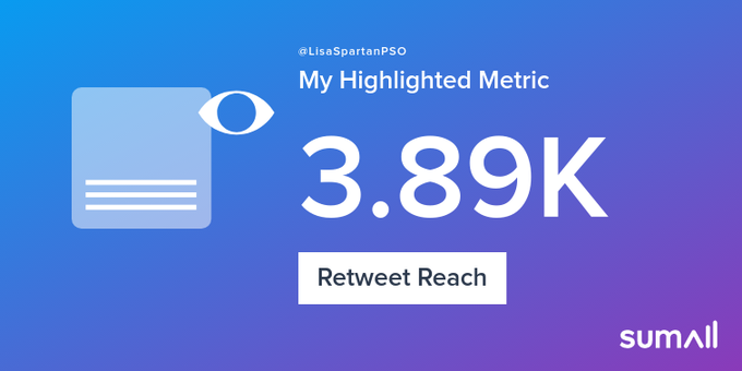My week on Twitter 🎉: 3 Mentions, 10 Likes, 3 Retweets, 3.89K Retweet Reach, 22 New Followers. See yours<a href="/tag/tribute"class="tags"><span>#tribute</span></a><a href="/tag/flirt"class="tags"><span>#flirt</span></a><a href="/tag/phonesex"class="tags"><span>#phonesex</span></a><a href="/tag/niteflirt"class="tags"><span>#niteflirt</span></a><a href="/tag/pso"class="tags"><span>#pso</span></a><a href="/tag/ph"class="tags"><span>#ph</span></a>