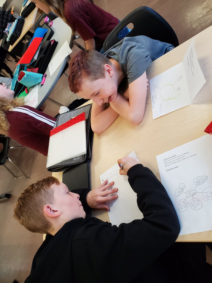 LearningwithMsG's tweet photo. Grade 7s worked in pairs to write a quick descriptive paragraph about an apple. They brainstormed imagery related to apples on their own then shared ideas to create vivid writing. One group wrote about a rotton apple! Creative! https://t.co/SYIPAEbUNX