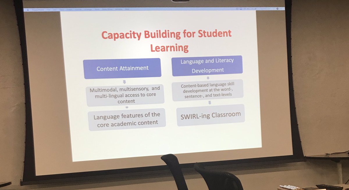 Digging into what it means to build capacity in a co-teaching model. Thanks for a great day <a href="/AndreaHonigsfel/">Dr. Andrea Honigsfeld</a>!