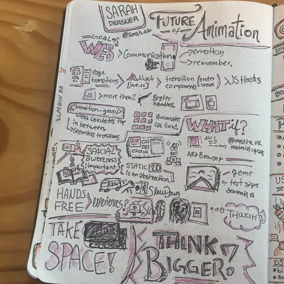 ximenavf92's tweet photo. The Future of Animation with @sarah_edo at #artifactConf
#sketchnotes #sketchnoting #webAnimation #vr #whatif #webgoals #webdesign #webdev https://t.co/vAEnnDAyI6