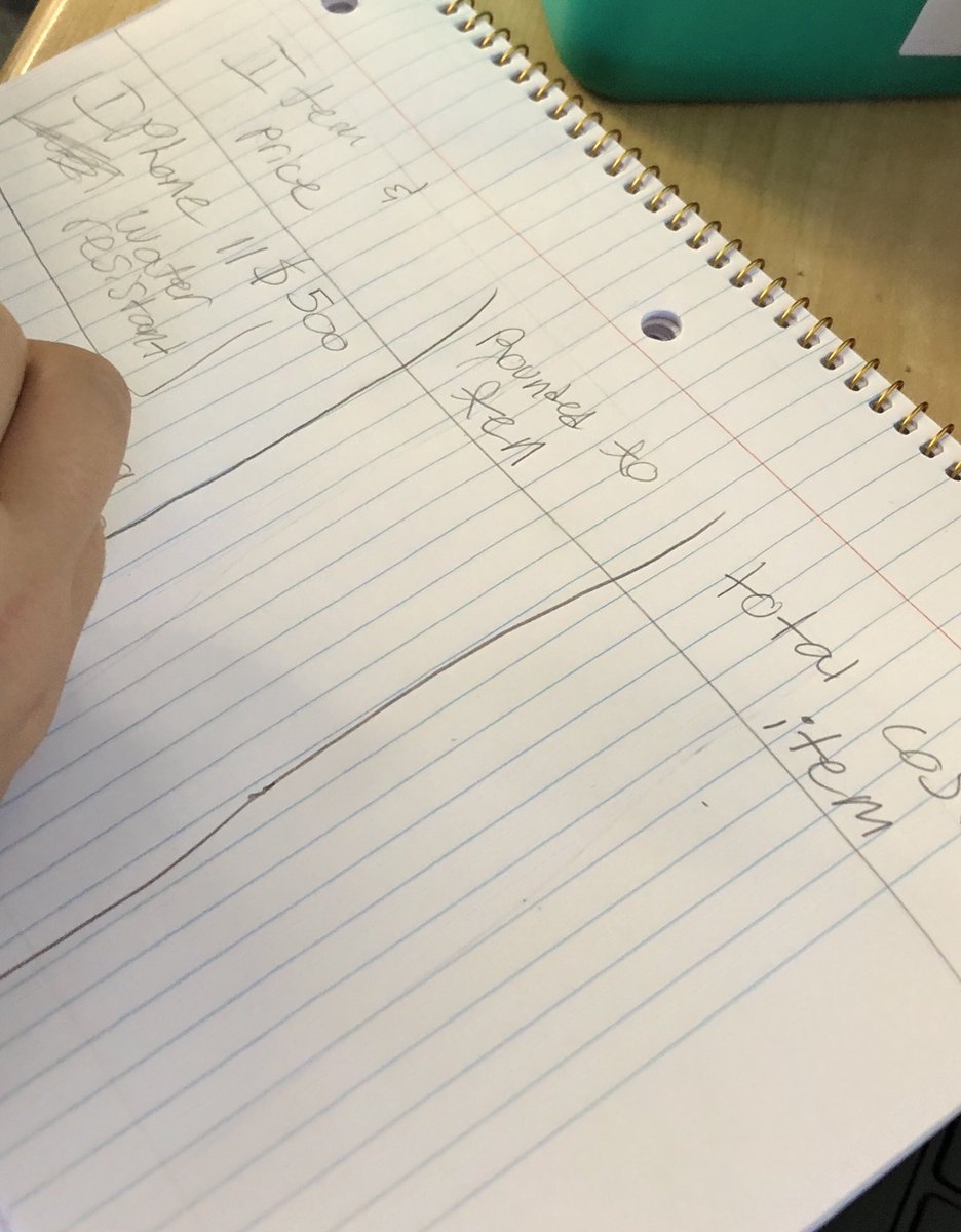 RWasilco's tweet photo. Bringing estimation to life planning our shopping sprees! @BlackfordCUSD https://t.co/qPmm9rXXyq