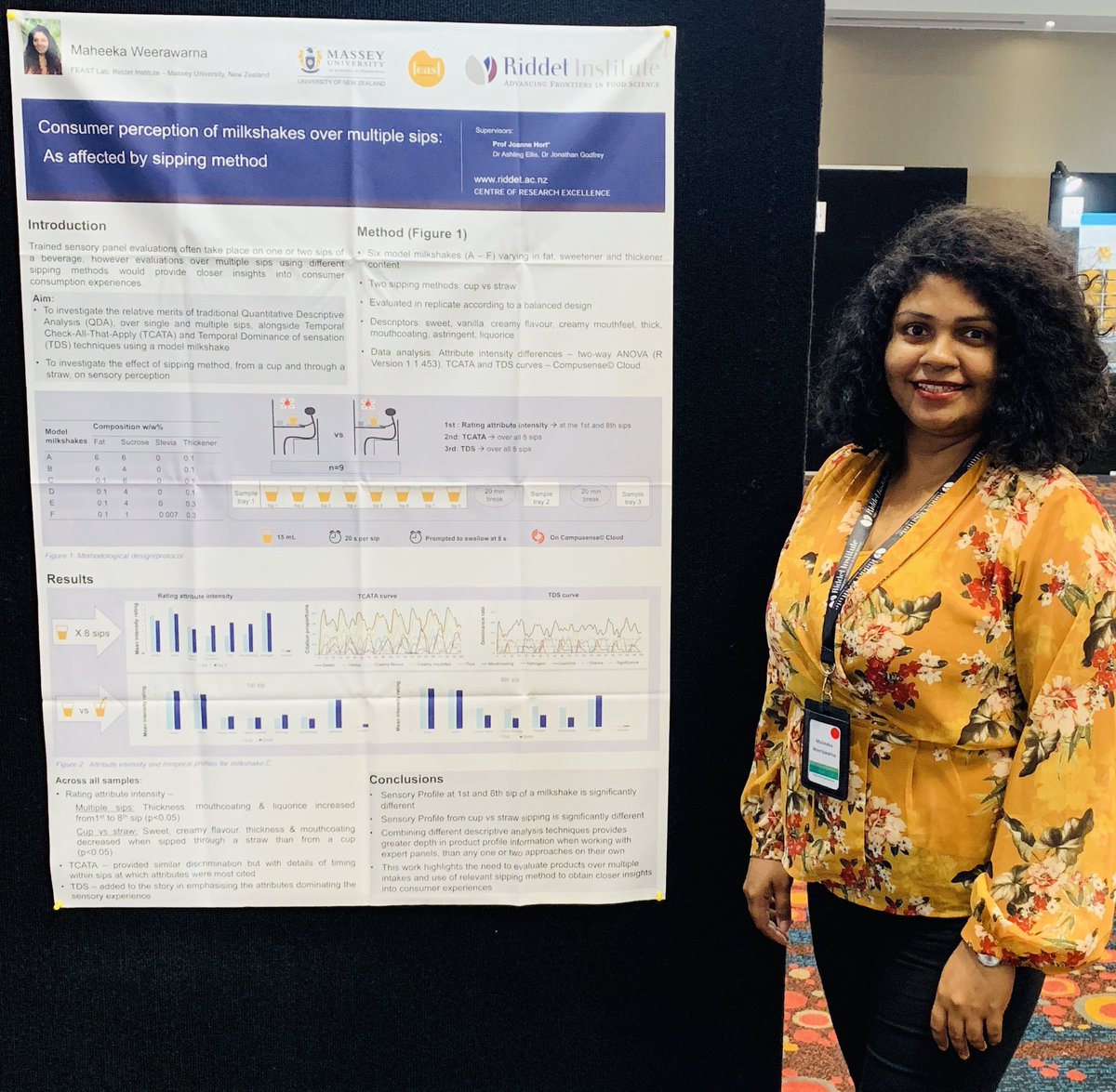 International Conference of Food Structures, Digestion and Health 2019, Rotorua, New Zealand.
Great time and presenting my work. Thanks Riddet Institute for this opportunity. #feast #sensory #consumer #science #foodtechnology  #FSDH2019