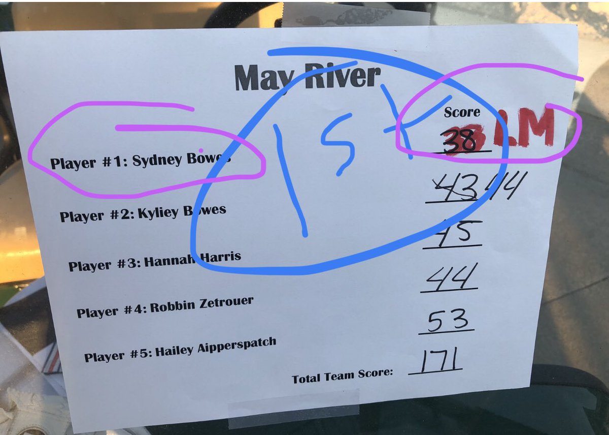 may_high's tweet photo. Paris Island Marine Depot, 3 more wins, fantastic course, 23 &amp; 0. Congrats to Sydney Bowes Low medalist at 38. Scary rattle snake 🐍 on #2. Just saying, that Coach Grant, Coach Floyd and Coach Lanham, you and your teams are so much fun to compete with and ya’ll are first class. https://t.co/fAQq5aqxJB