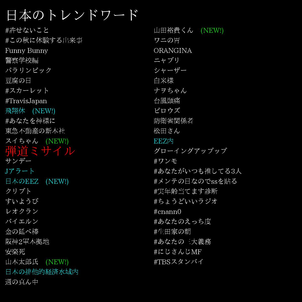 TRENDmathBOT（数学=言語） tweet media