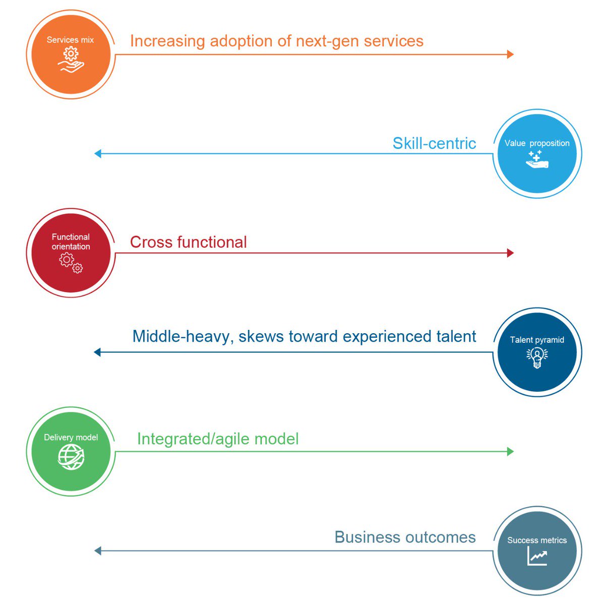 TriOptus's tweet photo. TriOptus’s unique delivery models allow us to be prompt and responsive to our clients' unique business needs. With our experience in the industry, we have evolved and gained a unique perspective into how we can help.
#TriOptus #ThisisHowWeDoit https://t.co/9dEeILxXHJ