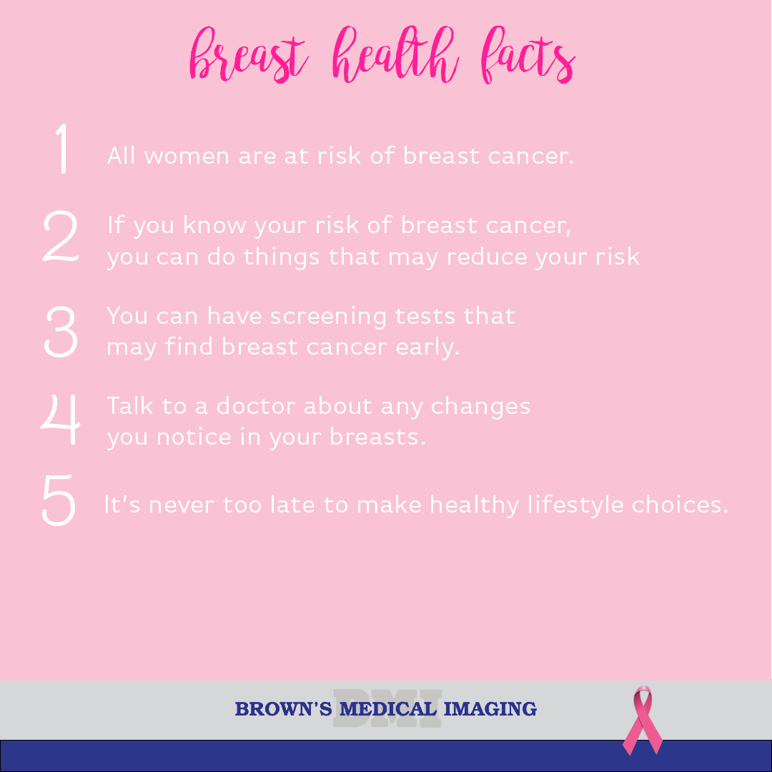 BrownsMedical's tweet photo. During Breast Cancer Awareness Month, we want to inform you the different imaging methods used to detect breast cancer: a mammogram, ultrasound, or a MRI. We are raising breast exams & honoring those impacted by Breast Cancer. #BMI #ImagingSolutionsForLife #BreastCancerAwarness https://t.co/viMnDx6mTq