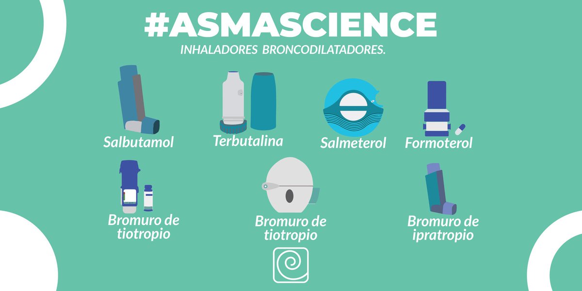 RespiraVidaOrg's tweet photo. ¿Conoces los diferentes tipos de inhaladores para el #asma? Aquí te mostramos la sección de broncodilatadores #Asmascience 😯🤔🔍
Conoce más sobre el asma en este link: https://t.co/9TJnArGz6S https://t.co/tm0XOuAFl7