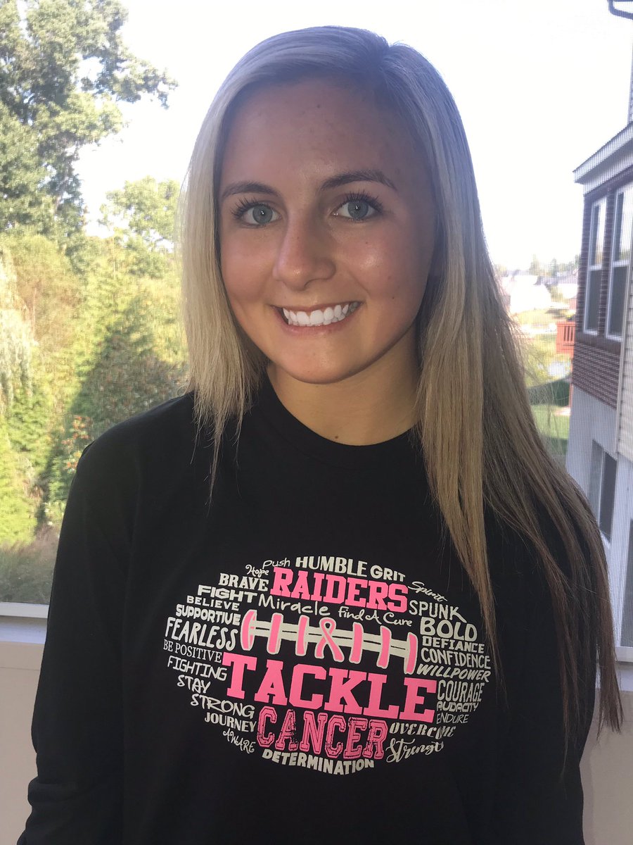 Ryle - Raider Athletic Club tweet media