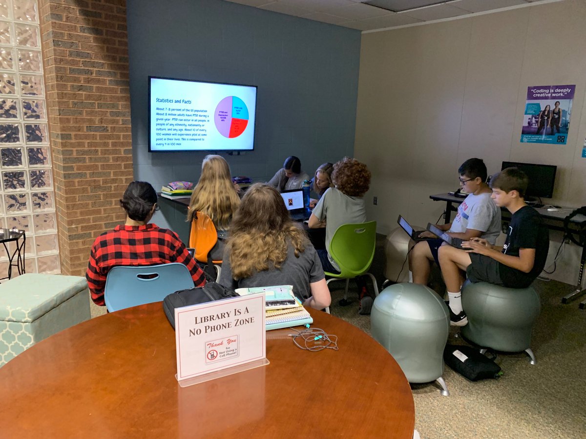 MrsCockrell's tweet photo. The KMS 8th graders did a fantastic job working in small groups to create and present PSA's on common mental health disorders. ⁦@KarrerMS⁩ https://t.co/FWCJ0rTY2T