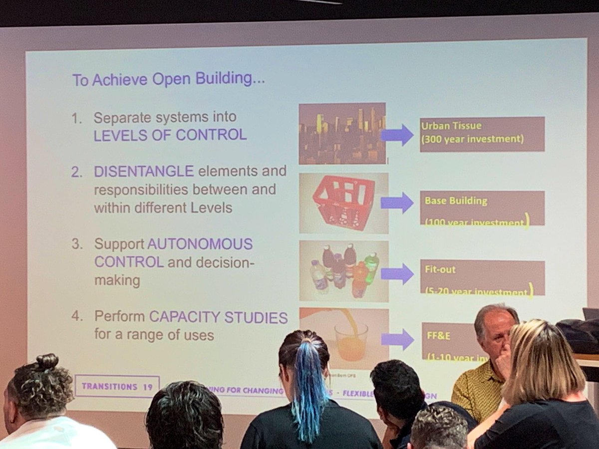ethelee22's tweet photo. John Dale makes a case for #OpenBuilding & investigates characteristics of resilient #buildings for education. How do #school buildings keep up w/ change? #Transitions19 @projectILETC. #ILETC #Unimelb @LEaRNUniMelb @unimelb #ILETCproject #ILE #architecture https://t.co/VLMLUwX1A3