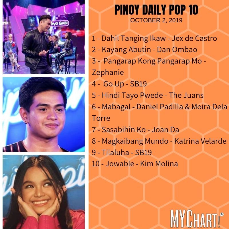 CETVPhilippines's tweet photo. #PinoyDailyPop10 (October 2, 2019)

1 - Dahil Tanging Ikaw
2 - Kayang Abutin
3 - Pangarap Kong Pangarap Mo
4 - Go Up
5 - Hindi Tayo Pwede
6 - Mabagal
7 - Sasabihin Ko
8 - Magkaibang Mundo
9 - Tilaluha
10 - Jowable https://t.co/rjFQ5jbqhQ