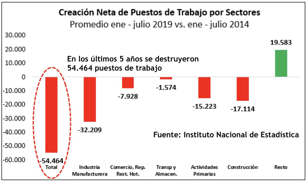 GiuRodriguez23's tweet photo. @tefumeymegusto @Dmartinez_uy @PNACIONAL Saludos https://t.co/lg35OFVQor