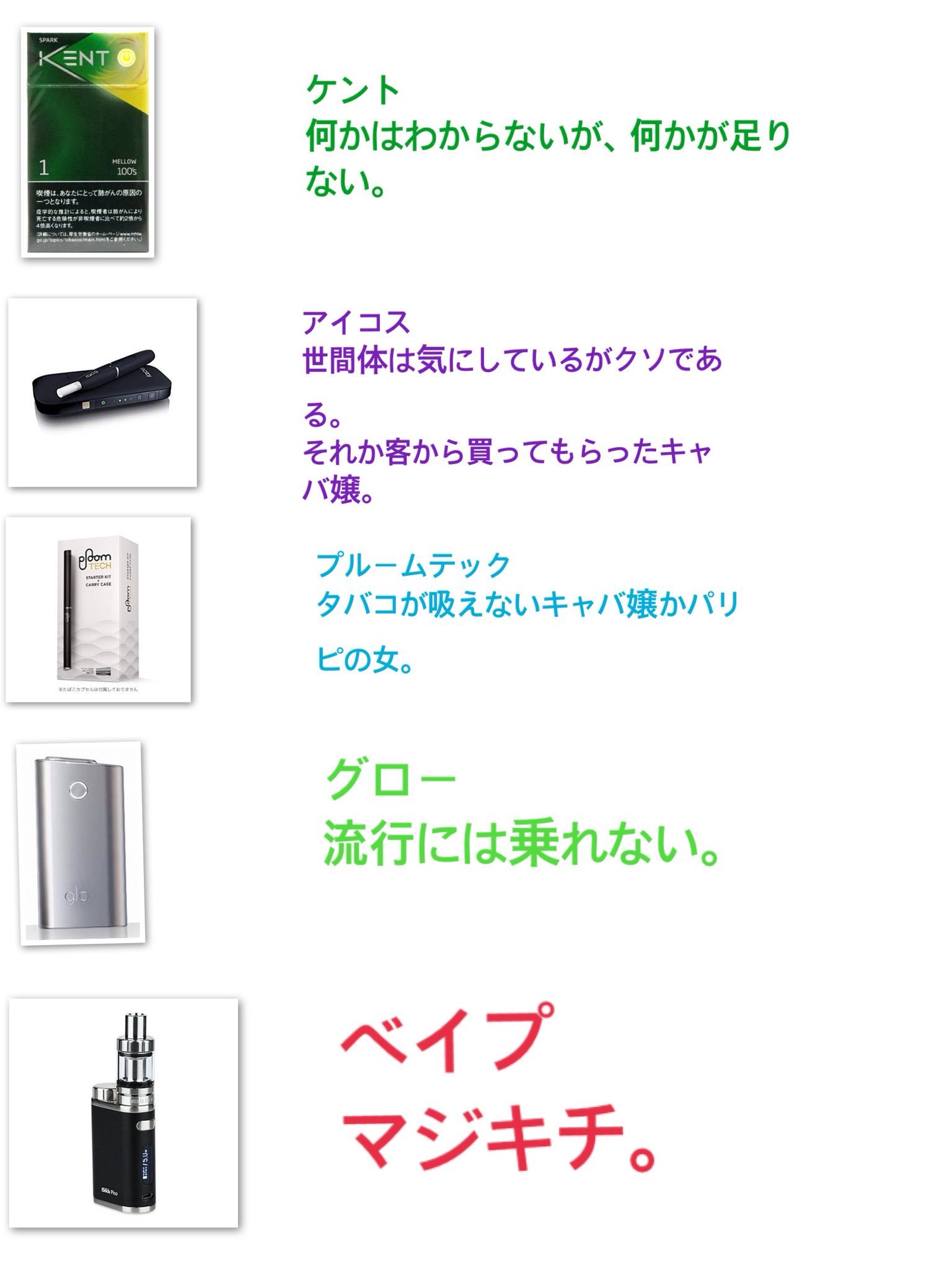 底辺ちゃん 独断と偏見によるタバコの銘柄別の人種の完成版です これは とリプで聞かれるのがめんどくさいからまとめたよ あと個人的に漏れてたのとめちゃくちゃ聞かれる銘柄があったのでちょっと足したよ T Co 5qf7sfhsnm Twitter