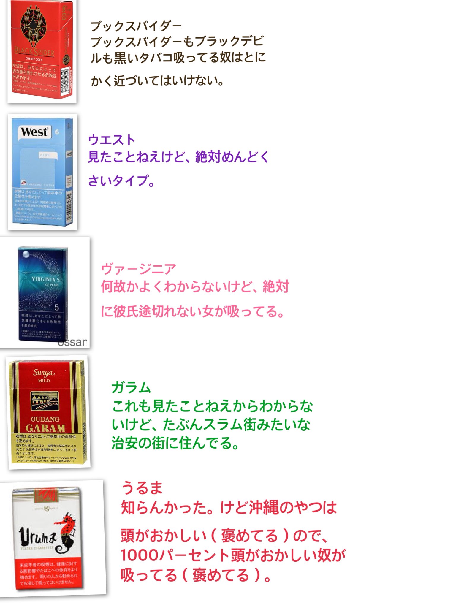 底辺ちゃん 独断と偏見によるタバコの銘柄別の人種の完成版です これは とリプで聞かれるのがめんどくさいからまとめたよ あと個人的に漏れてたのとめちゃくちゃ聞かれる銘柄があったのでちょっと足したよ T Co 5qf7sfhsnm Twitter