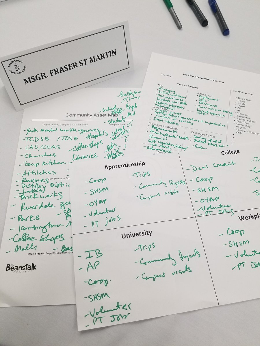 StMartinSchool2's tweet photo. "Learning how to guide students to create their own paths" #pathwaysplanning @TCDSB @FraserStMartin2 @JoelHilchey https://t.co/wvqa5pNrj7