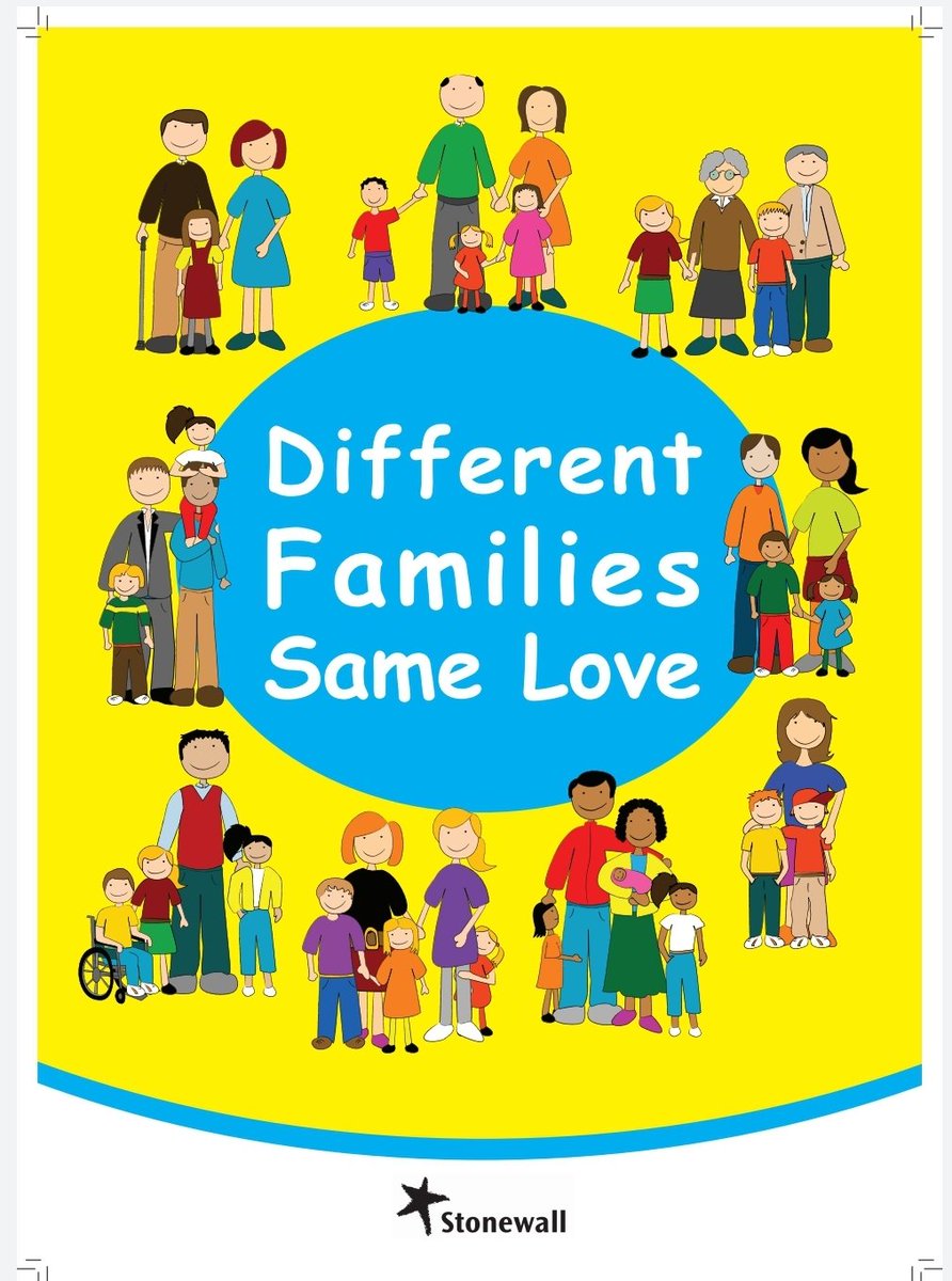 The word “family” alone has significant and special meaning. It can evoke feelings of belonging, connectedness, love, respect, and support.We make up different types of families: 
♡Church 
♡work 
♡School 
♡Home 
♡Community 
 #familyengagement #authenticity #empathy #culture