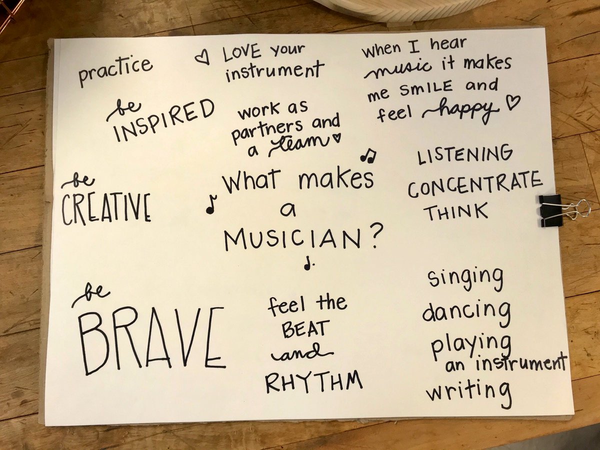 ourstoryroom113's tweet photo. ✨🎶The magic of the beginning of a new journey....our first music collaboration of the year with our grade 11 &amp; 12 buddies from @GHS_Band  Creating art to capture “what makes a musician...” 🎶✨❤️ we were so happy to see so many familiar faces from last year! @musicatSSES https://t.co/CjviBNtdOM