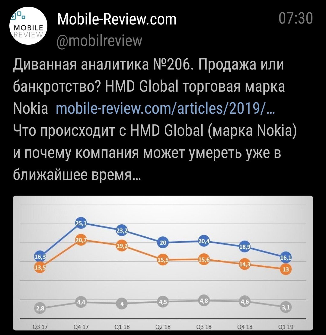 А ну т.е когда провалилось про Эпол пишем про Ноклу. А Эпол фсе в следующий раз... А БГ молодец...