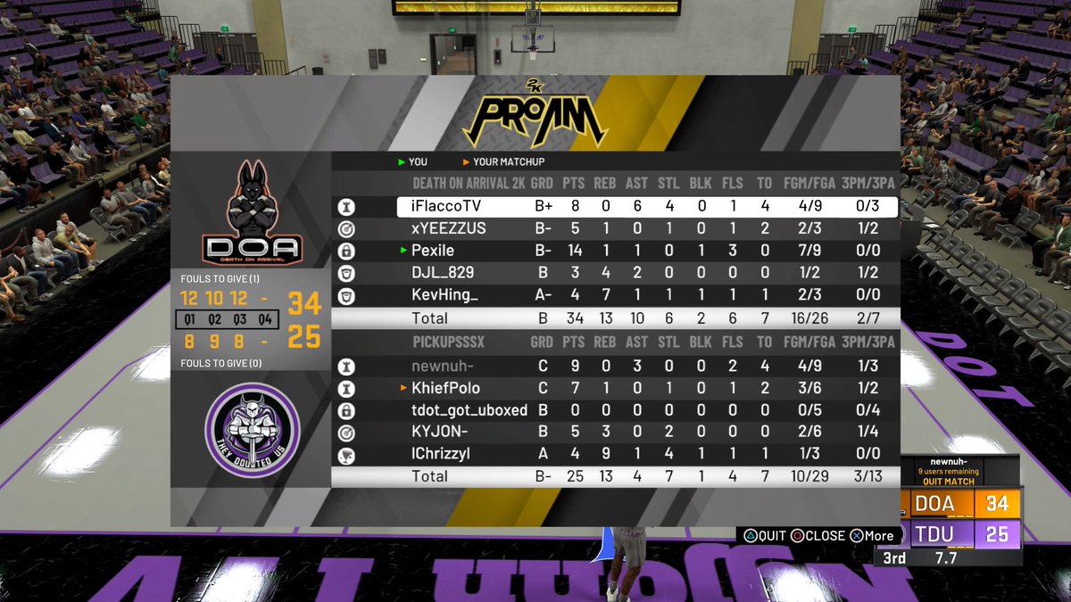 Death0nArrival's tweet photo. WE BACK!! Great games to @TheyDoubtedUs and @SelfTaught2k  First night together already seeing promise! Stay tuned.

@ayo_RANKem @PrestigeArea @2kCompGames @Big_Brudda_PURP https://t.co/CgaUvcfqSM