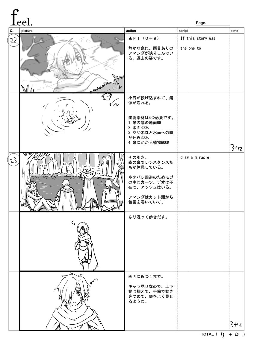 アニメ この世の果てで恋を唄う少女yu No 第26話が 本日はtokyo Mx 平川哲生の漫画