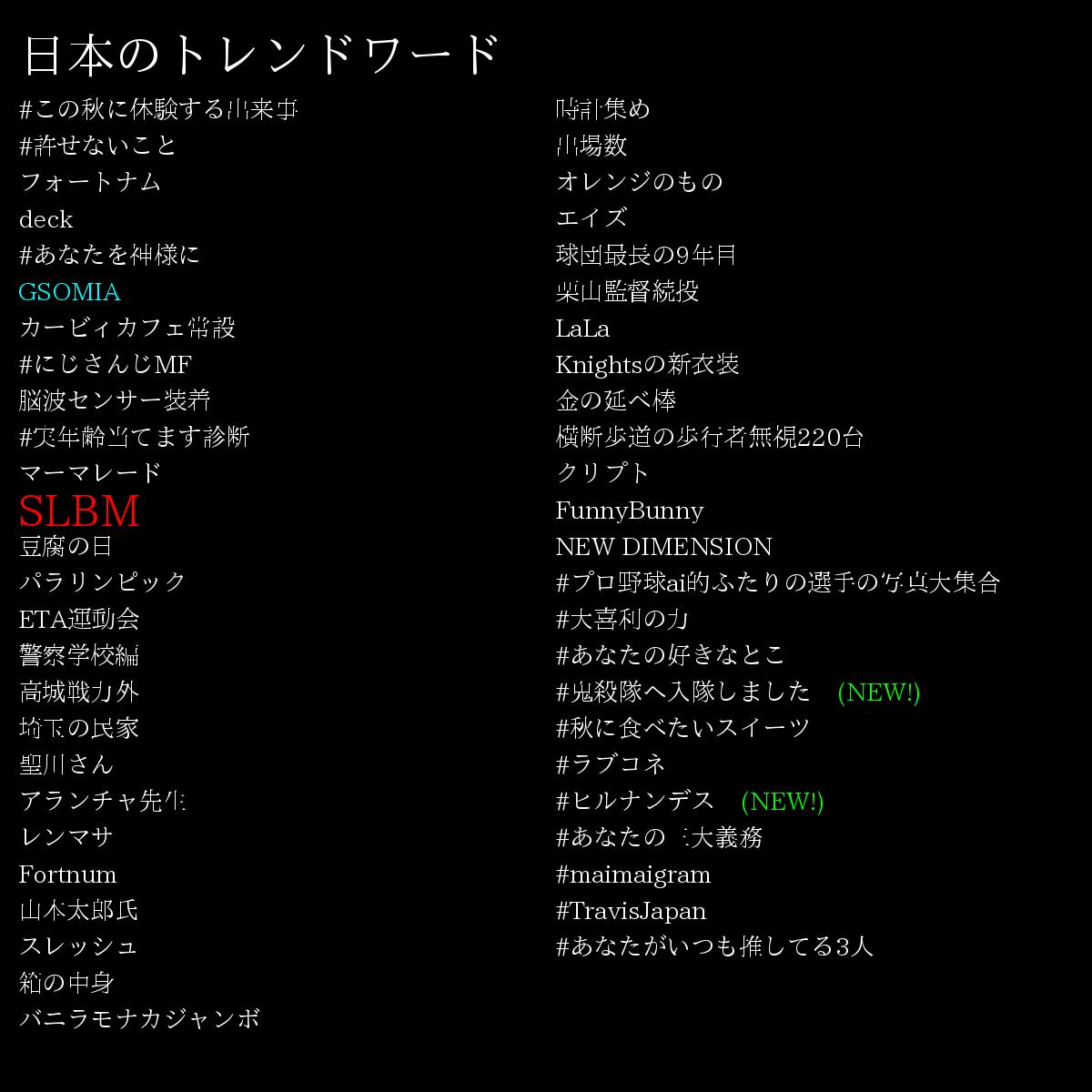 TRENDmathBOT（数学=言語） tweet media