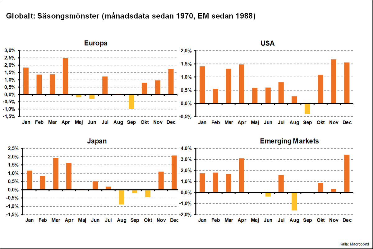 Mikael Wik tweet media