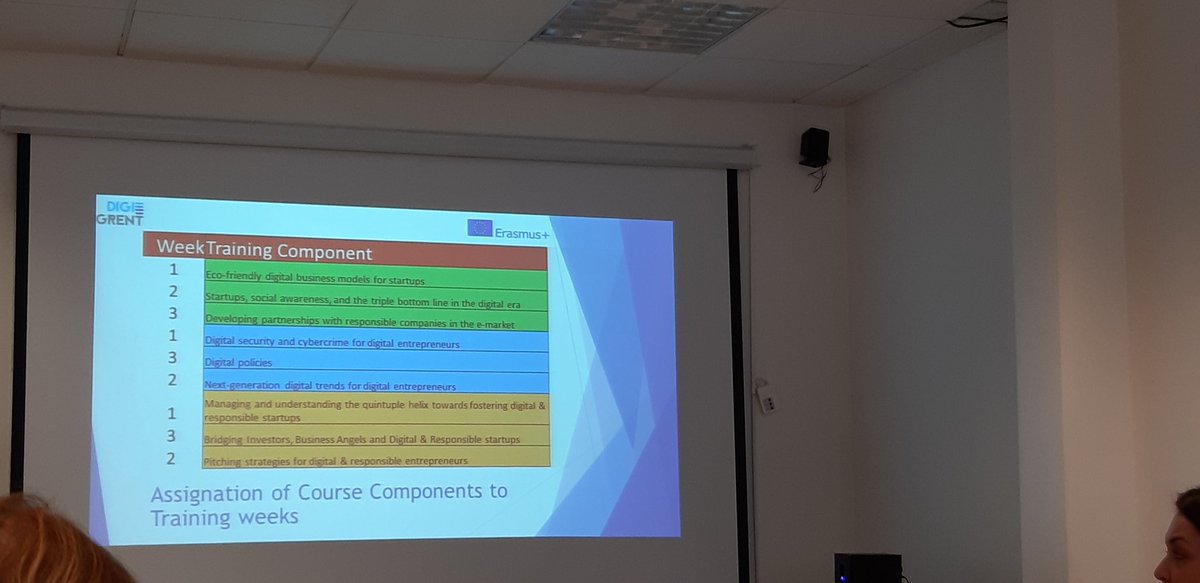 We start with @digigrent  project meeting while our trainees are developing their bussines digital models a <a href="/Cooperaccion/">Miguel Pérez Valls</a> <a href="/FEMEVALes/">FEMEVAL</a> <a href="/AtanasovskaInna/">Inna Atanasovska</a> <a href="/mjlladro/">maria jose lladro</a> <a href="/seercorg/">SEERC</a> <a href="/ISTUD_IT/">ISTUD BusinessSchool</a> #erasmusplus #triplehelix