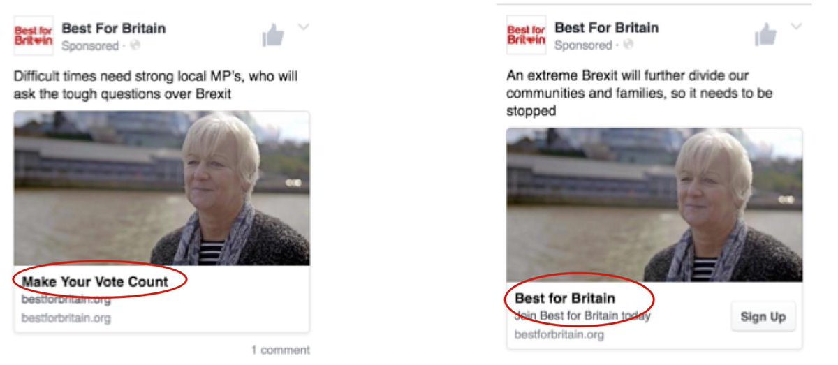 ..., we could test two identical adverts on the same audiences.The best ad outperformed the worst ad by 47%, just by changing a few words