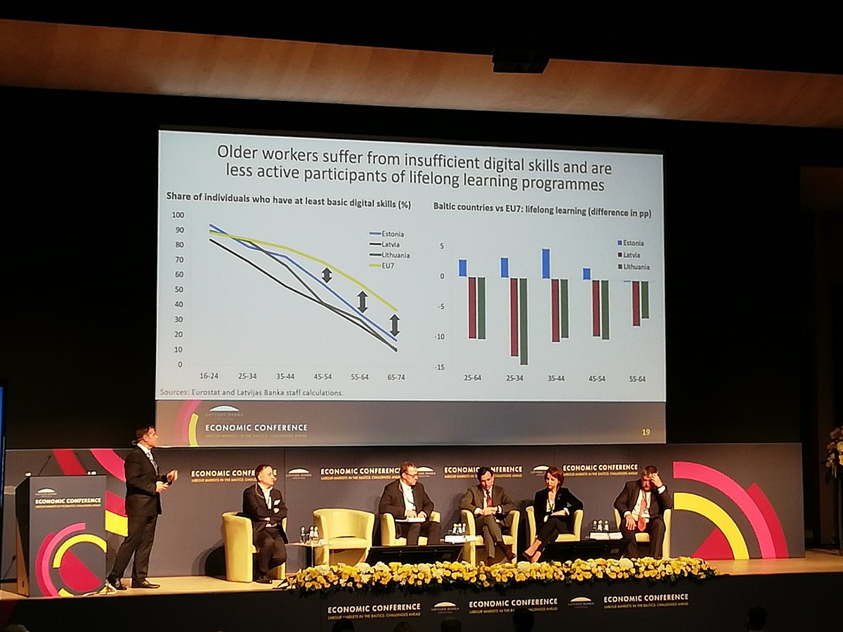 In terms of digital skills - the younger generation of Baltics is on the same level as the EU average. Unfortunately, this is not the case if we consider other age groups.  #LBconference #digitalisation