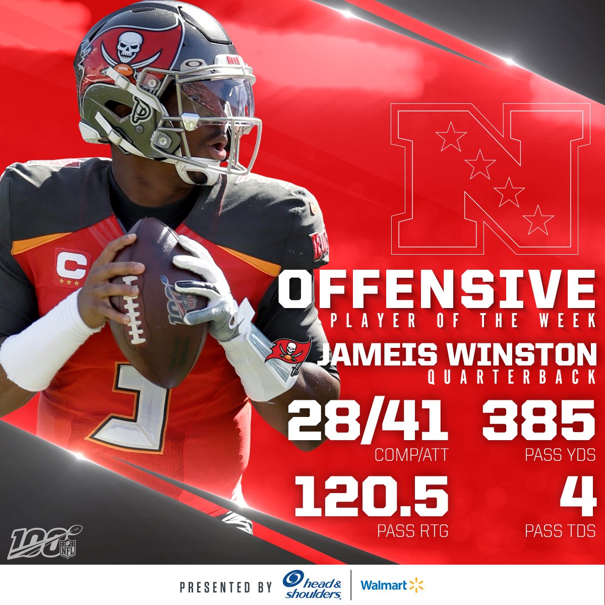 Nfl How Players With Virginia Connections Fared In Week 4