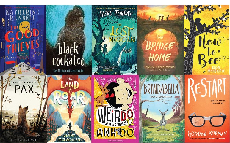 ReadersQuest's tweet image. Congratulations to the authors of our 2019 Readers Quest books. Their books were selected by more than 100 middle-grade students in our school for our Readers Quest event. @MacDibble @sarapennypacker @JennyMcLachlan1 @gordonkorman @hakeaauthor @PiersTorday @padmatv