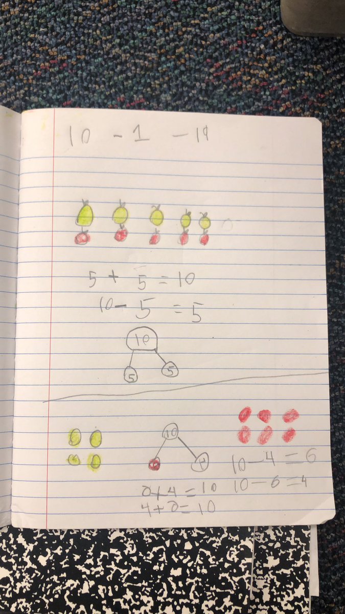 Mrs. DeGroot's Class tweet media