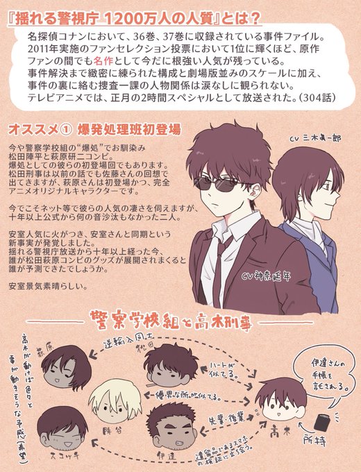 揺れる警視庁10万人の人質のtwitterイラスト検索結果 揺れる警視庁10万人の人質のtwitterイラスト検索結果