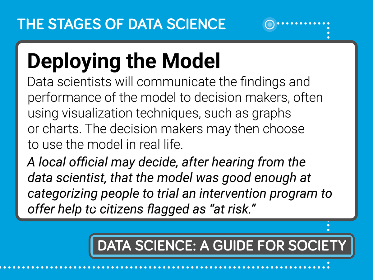senseaboutsci's tweet image. And finally, the model is deployed #DataScienceGuide