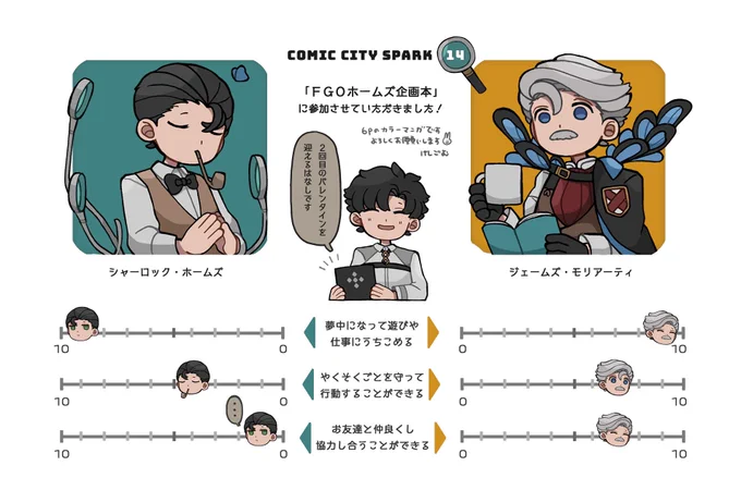 10月13日COMIC CITY SPARK14頒布のFGOホームズ企画本(@FGOSHfanbook)に参加させて頂きました✏︎

こんな感じの2人がメインです。
是非よろしくお願いします...
#FGOホームズ企画本 