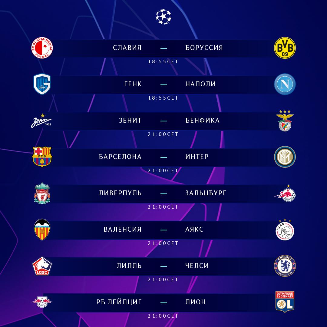 Прогнозы на матчи лиги чемпионов сегодня