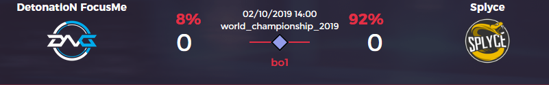 Gam_blr's tweet photo. @Brackwen @Splyce @Vizicsacsi @XerxeLoL @Humanoiidd51 @kobbe @norskerenlol @Duke_Esports @MacCLol @TheJupiterStorm @pcdv8r @Feiron42 Clearly our fans believe in you ! #SPYWIN https://t.co/2hdGGPHCU8